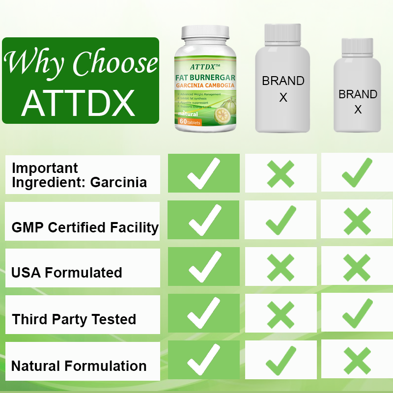 Garcinia HCA LipidShred Capsules