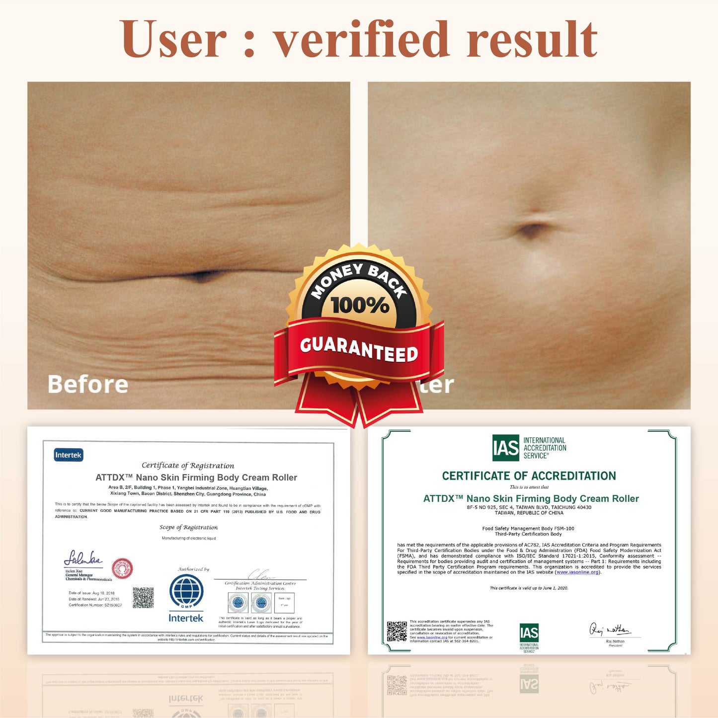 ATTDX Nano Skin Firming Body Cream Roller