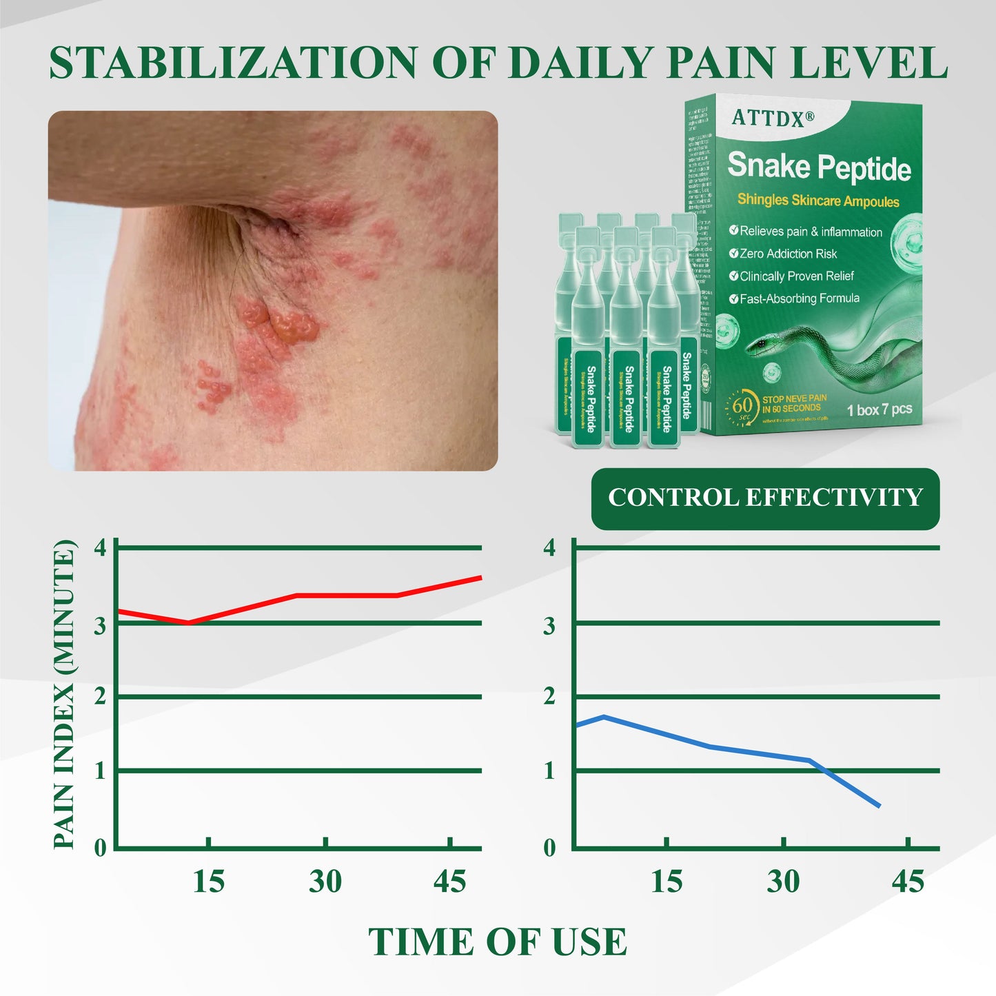 ATTDX® Snake Peptide Shingles Skincare Ampoules