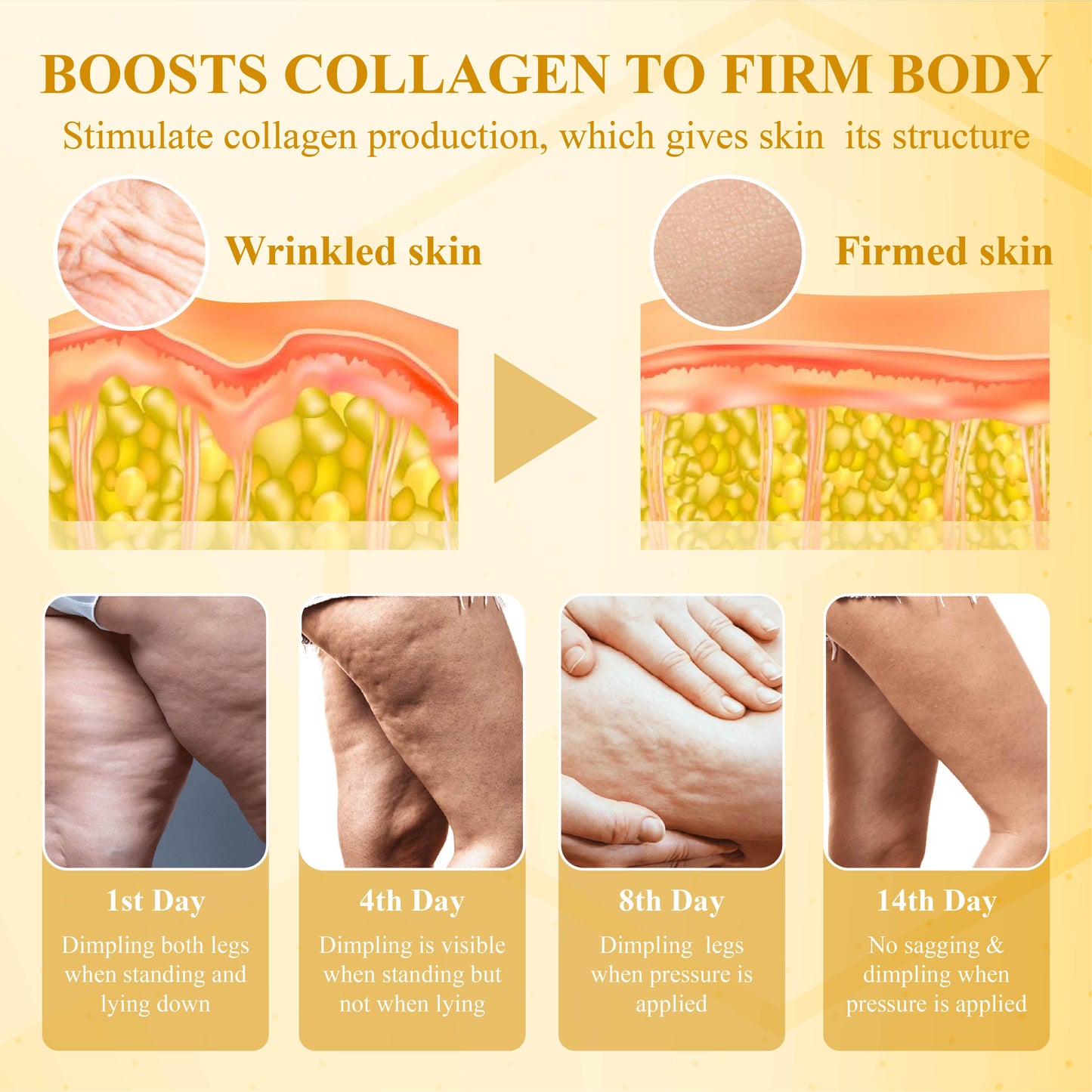 ApisThera™ BeeBotox Multi-Purpose FirmingCream