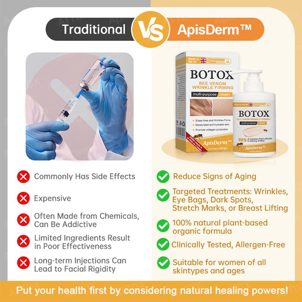 ApisDerm™ Botox BeeVenom WrinkleFirming Multi-Purpose Cream 2