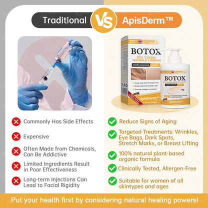ApisDerm™ Botox BeeVenom WrinkleFirming Multi-Purpose Cream 2