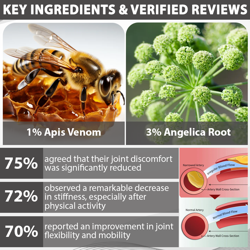 ApisHeal™ East West Fusion JointRelief Cream