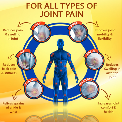 ApisRelief™ VenomFlex Joint Treatment Balm