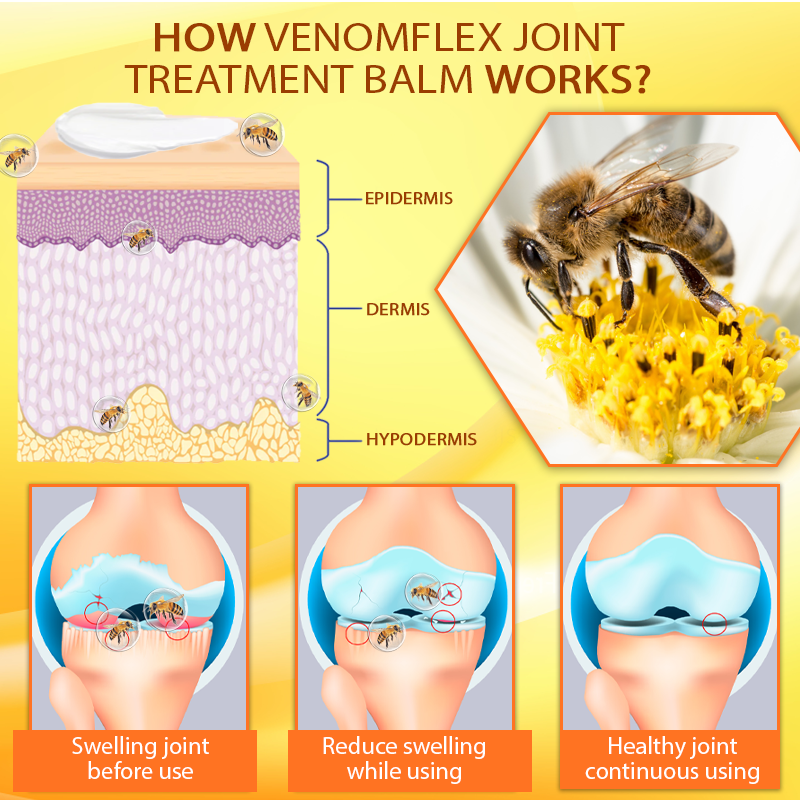 ApisRelief™ VenomFlex Joint Treatment Balm