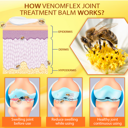 ApisRelief™ VenomFlex Joint Treatment Balm