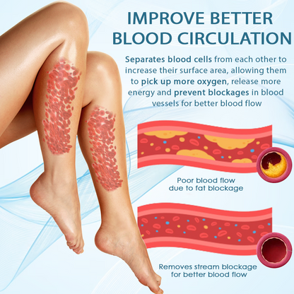 CrampGuard™ Leg Muscle and VeinRelief Cream